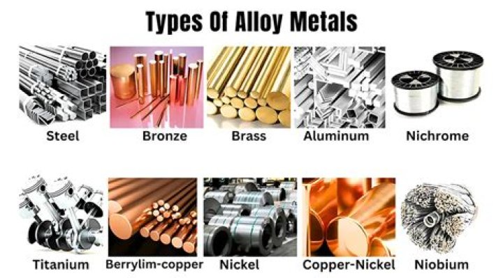 In coinage alloy copper metal is alloyed with?