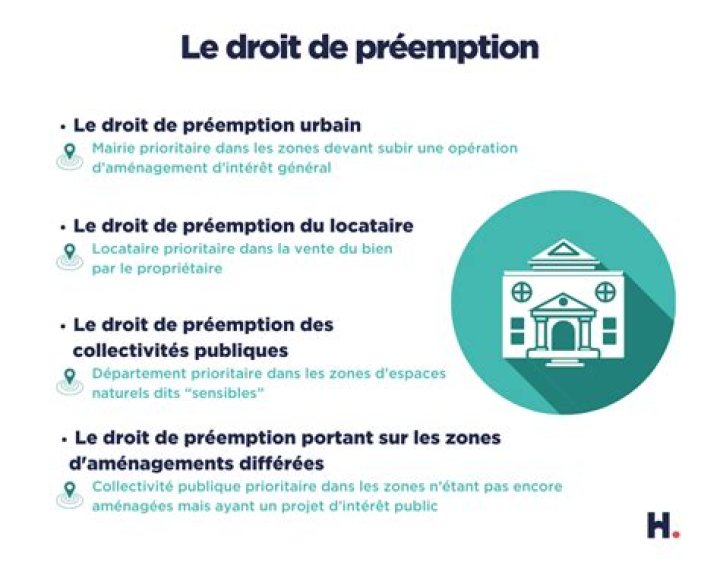 In droit de préemption?