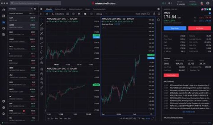 In finance what is a broker?