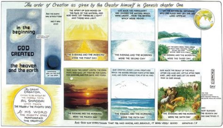 In first day god created?