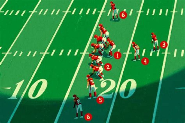 In football what is a punt?