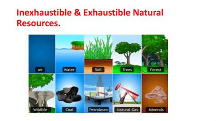 In inexhaustible natural resources?