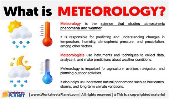 In meteorology what is a medicine?