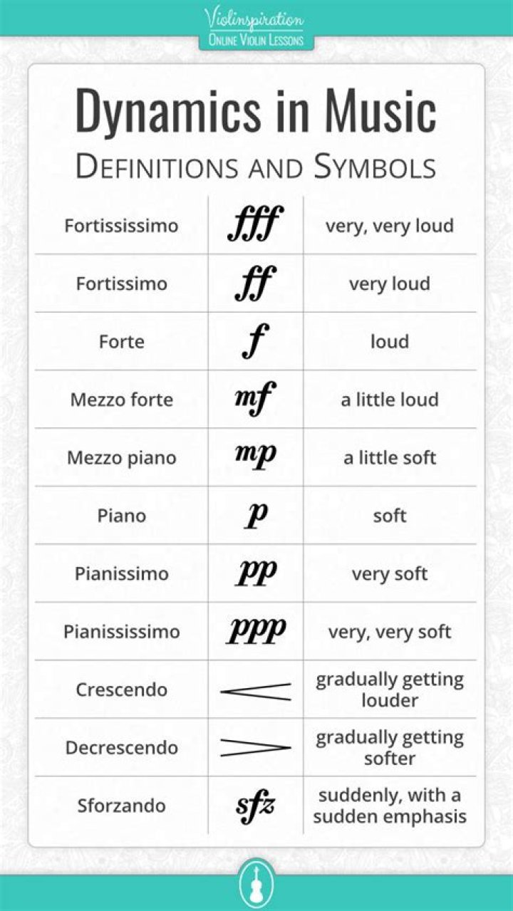 In music what does clamato mean?