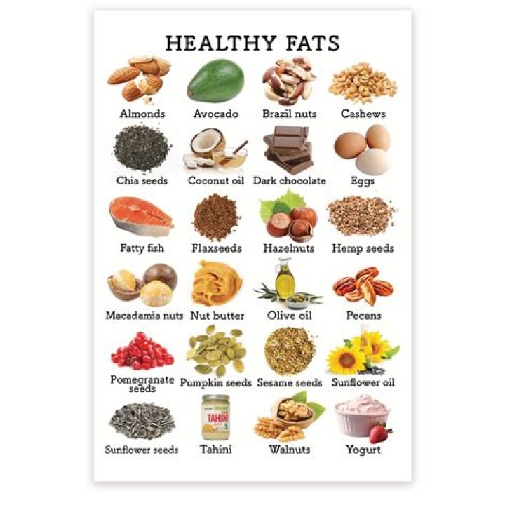 In oils and fats?