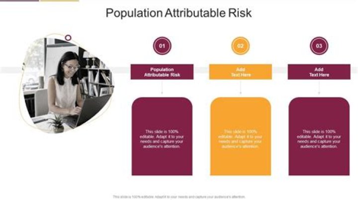 In population attributable risk?