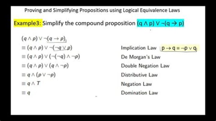 In propositional logic p↔q is equivalent to?