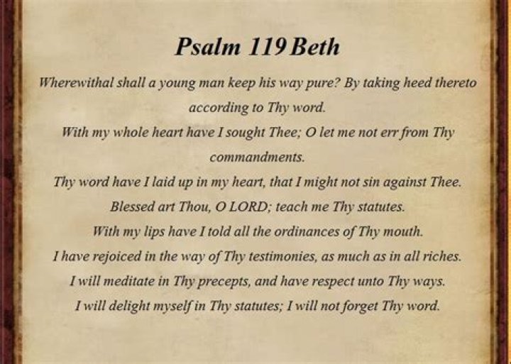 In psalms 119 what does beth mean?