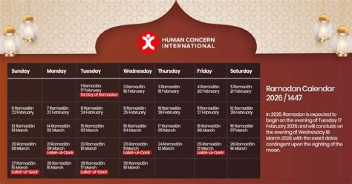 In ramadan what time can you eat?