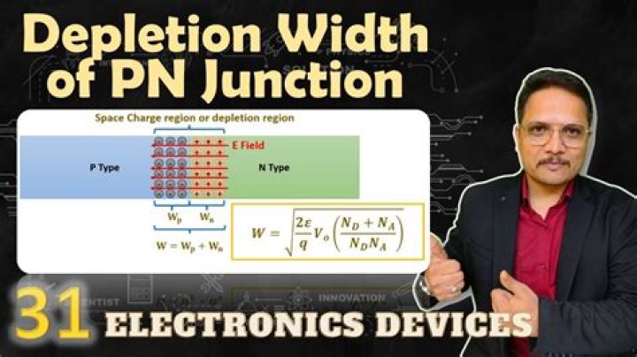 In the depletion region of a pn junction?