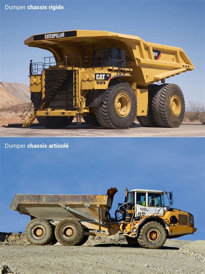 In the dumper definition?