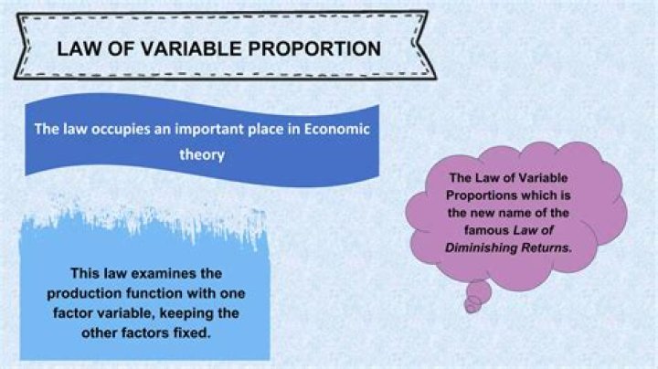 In the law of variable proportion?