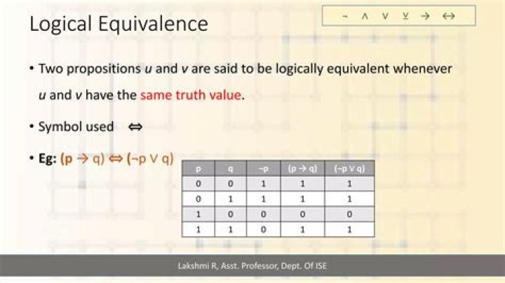 In the logical equivalence?