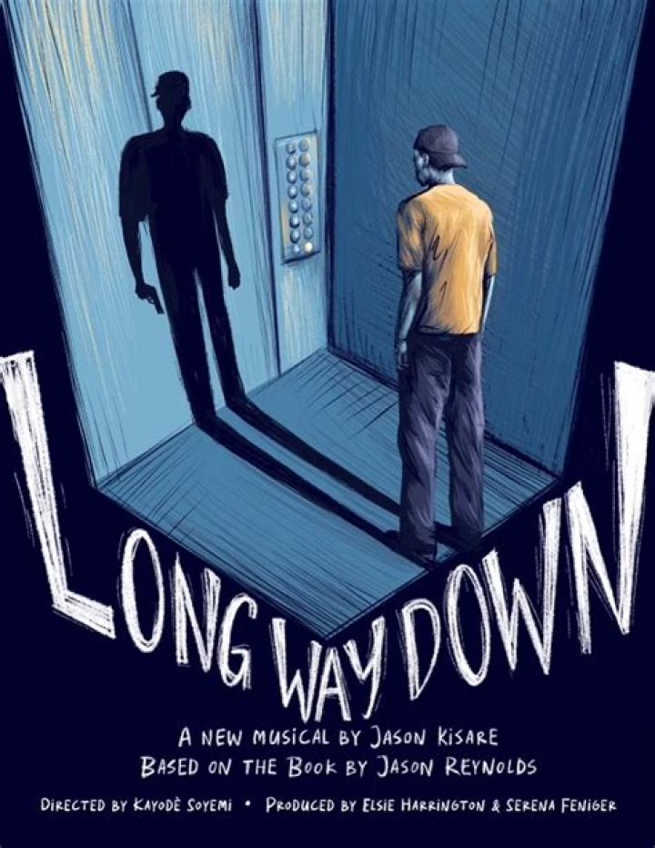 In the long way meaning?