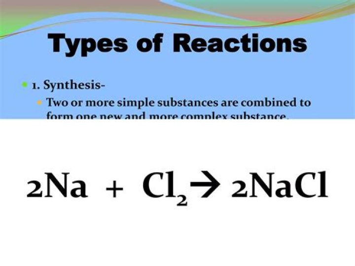 In the reaction of 2na(s)+cl2(g)→2nacl(s) which element undergoes oxidation?