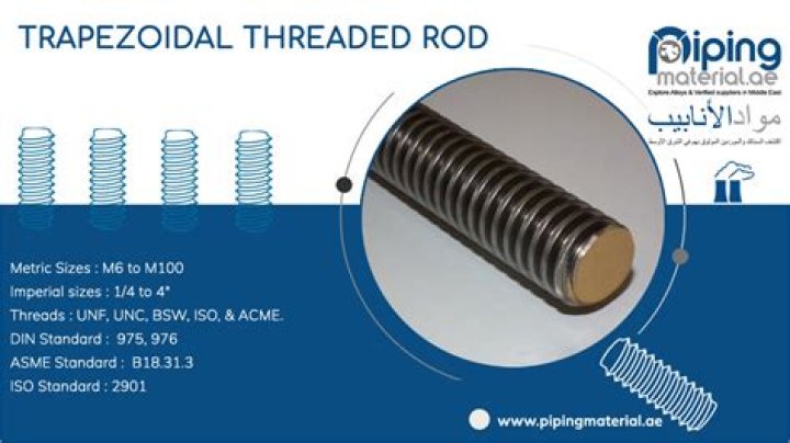 In trapezoidal thread f can be taken as?