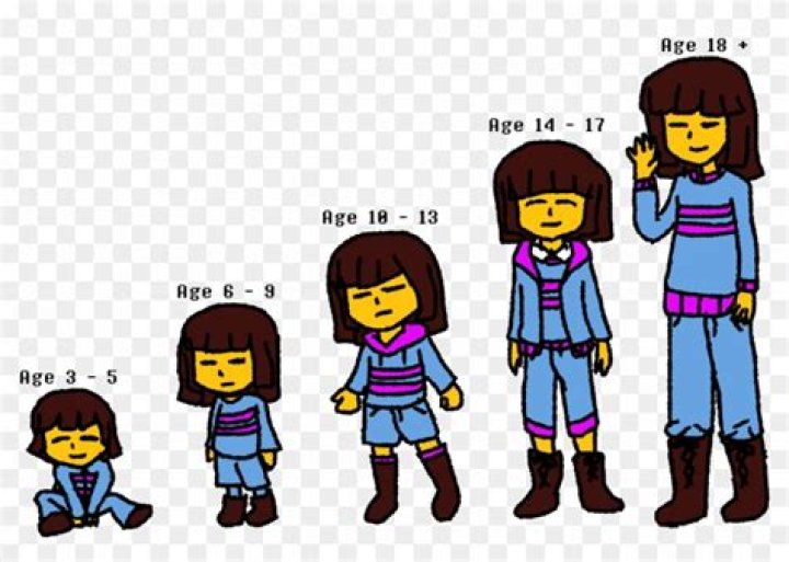 In undertale how old is frisk?