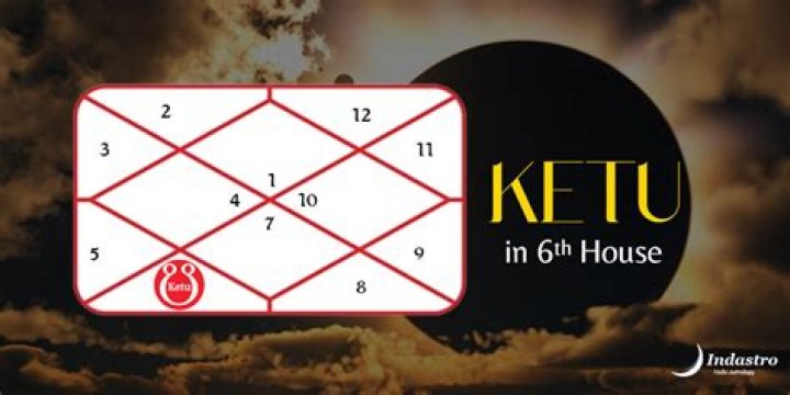 In which house ketu is good?