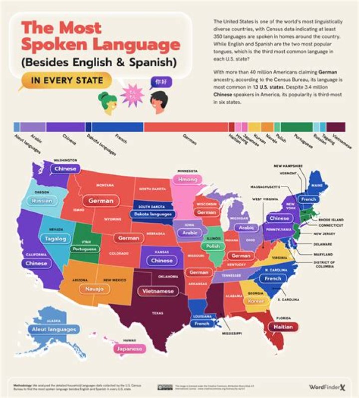 In which state bodo language is spoken?