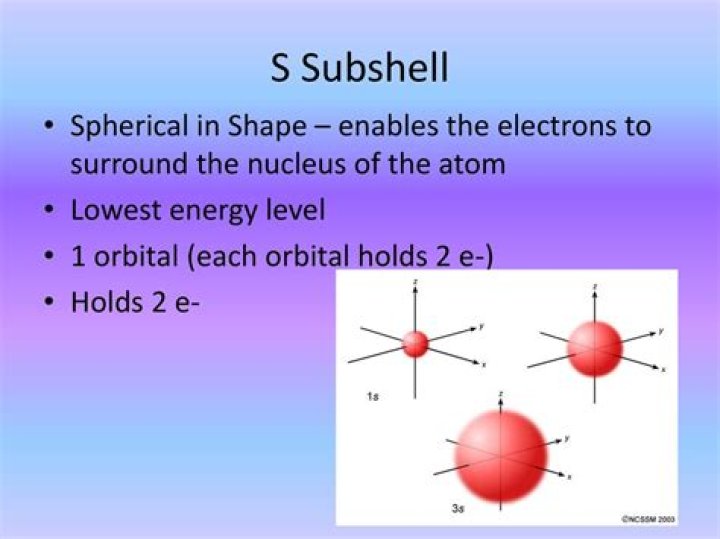In which subshell of the outermost shell electrons are present?