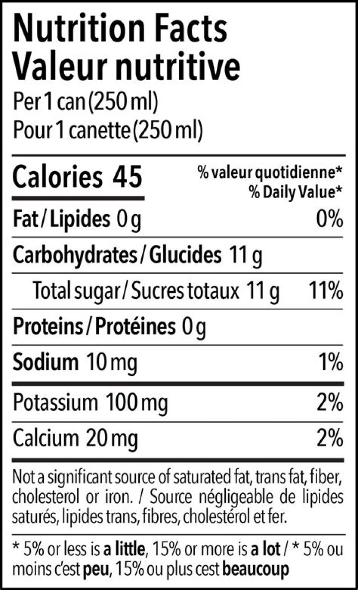 Ingredients in yerba mate?