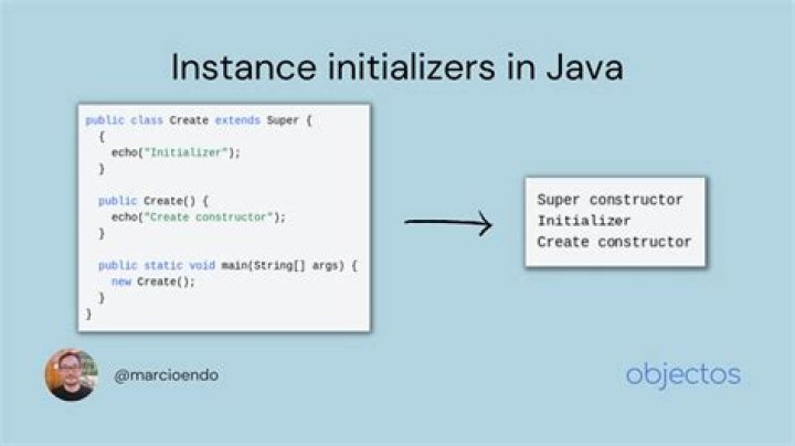 Initialize in a sentence?