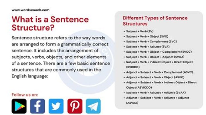 Instillation in a sentence?