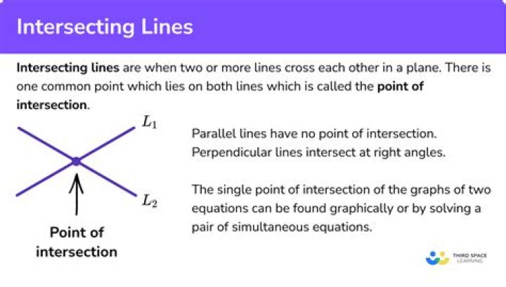 Intersecting in a sentence?