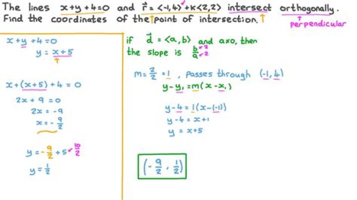 Intersection of two lines in three-space?