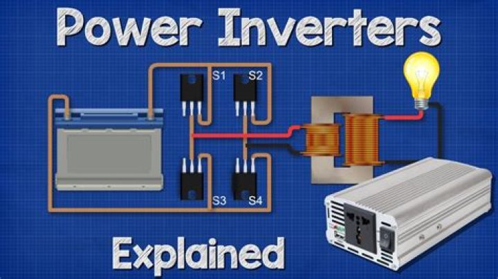 Inverters in power electronics?