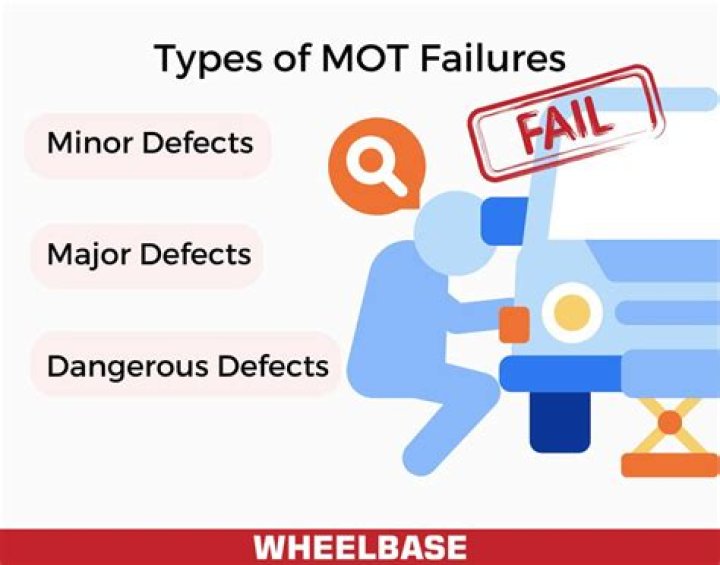 Is a perished tyre an mot failure?