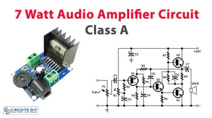 Is amplifier a electronics?