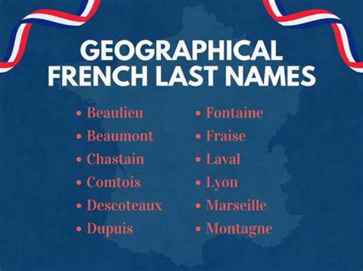 Is annette a french name?