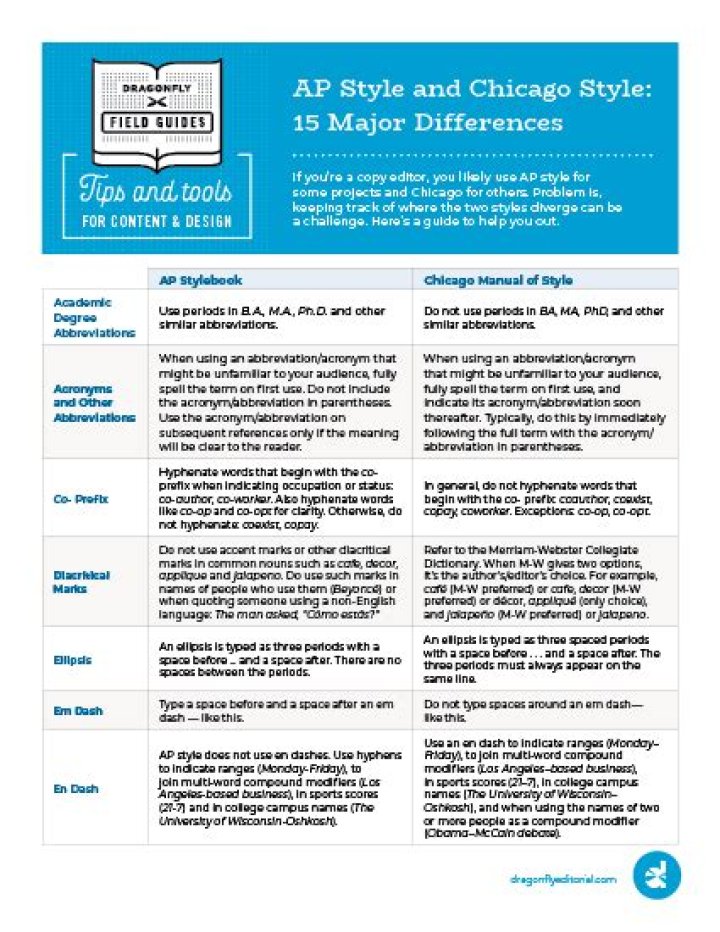Is apsa and chicago style the same?