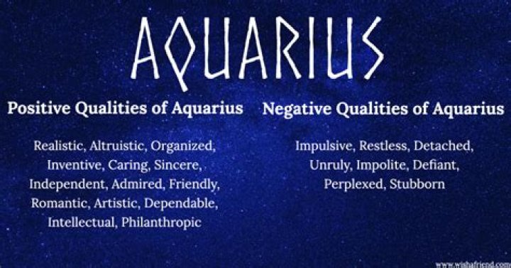 Is aquarius an adjective?
