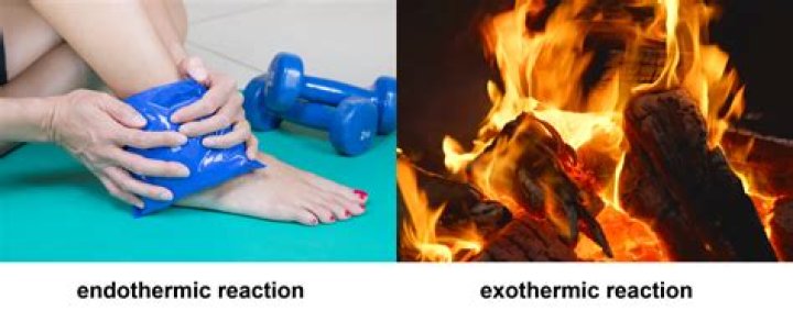 Is atomisation endothermic or exothermic?
