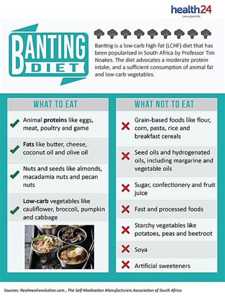 Is banting diet healthy?