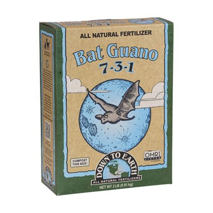 Is bat guano high in nitrogen?