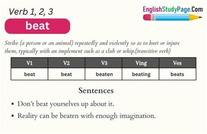 Is beat past tense?