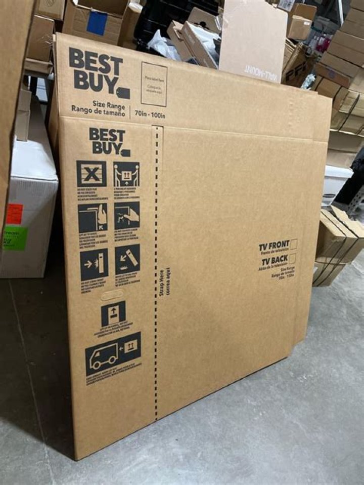 Is best buy open box returnable?