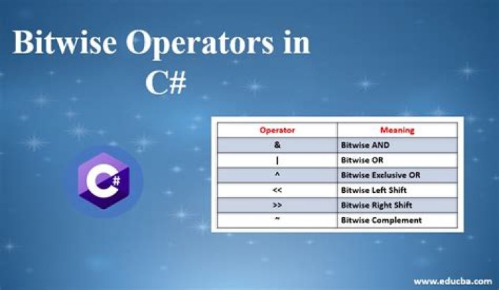 Is bitwise operations faster?
