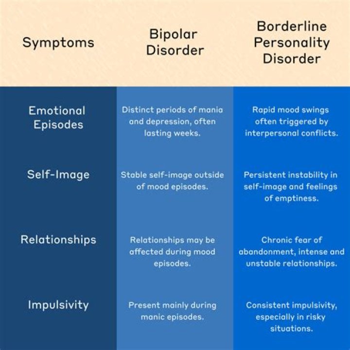 Is borderline hepatomegaly serious?
