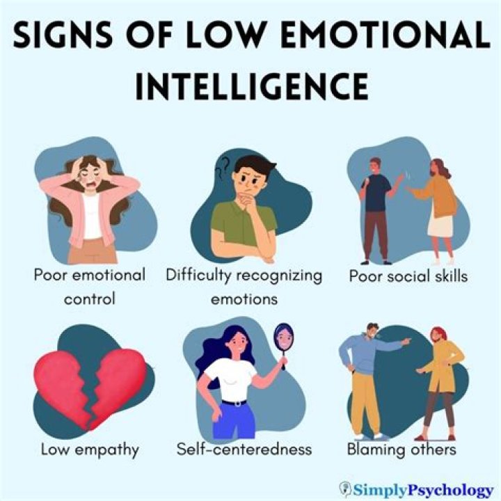 Is boredom a sign of intelligence?