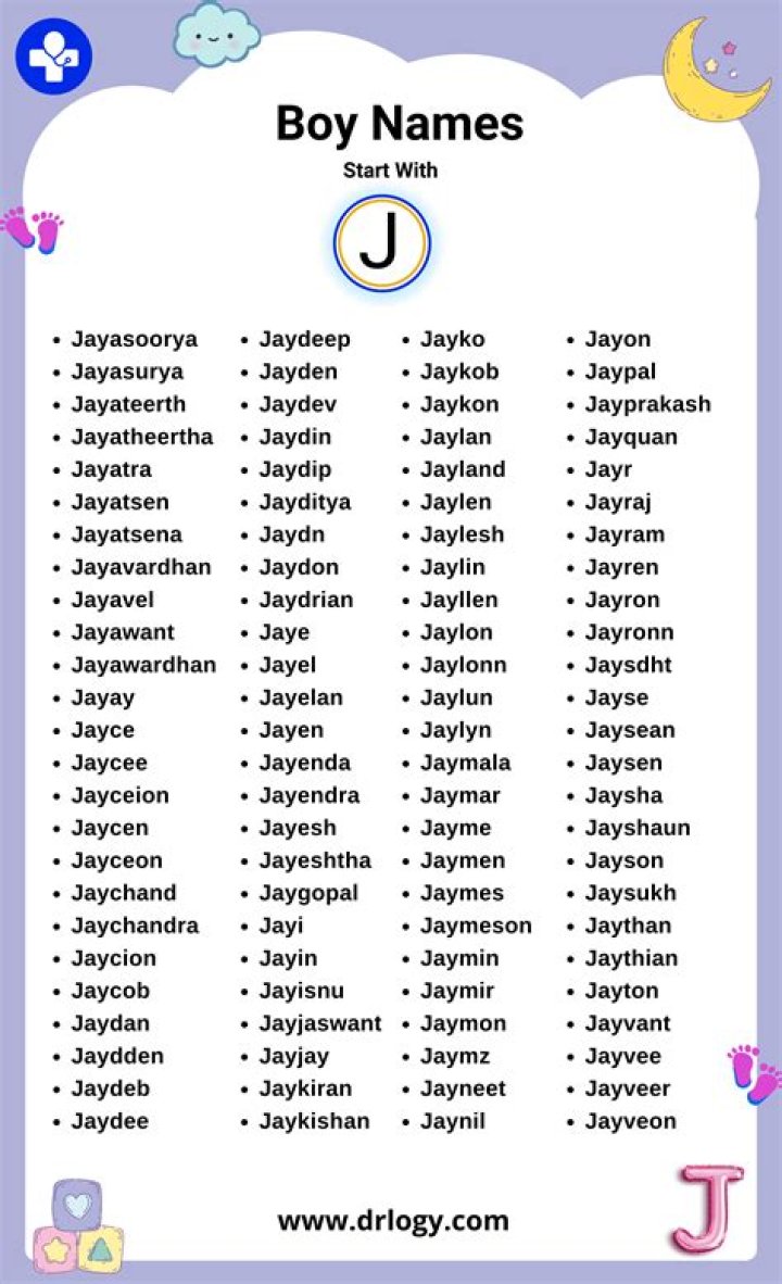 Is brogan a boy's name?