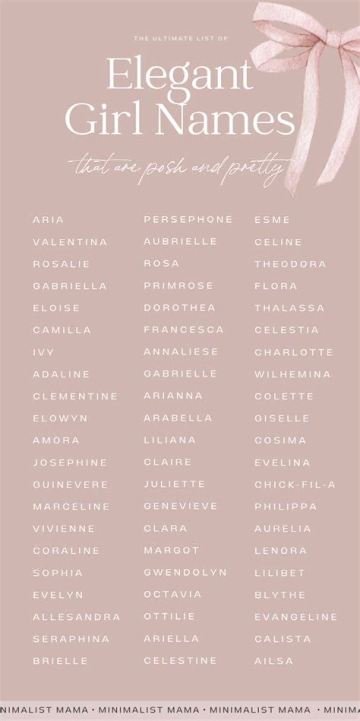 Is cailean a girl name?