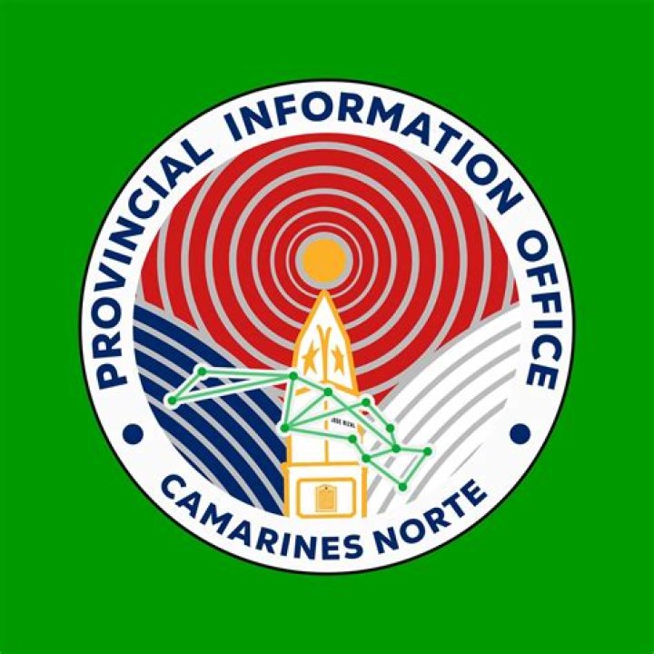 Is camarines norte part of luzon?