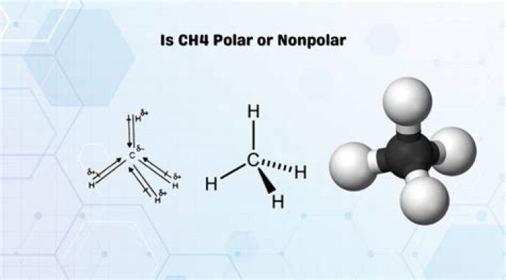 Is ch4 polar or nonpolar?