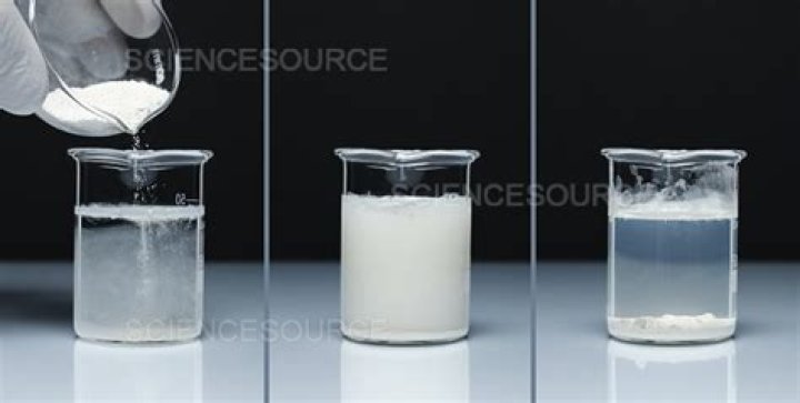Is chalk soluble in water?