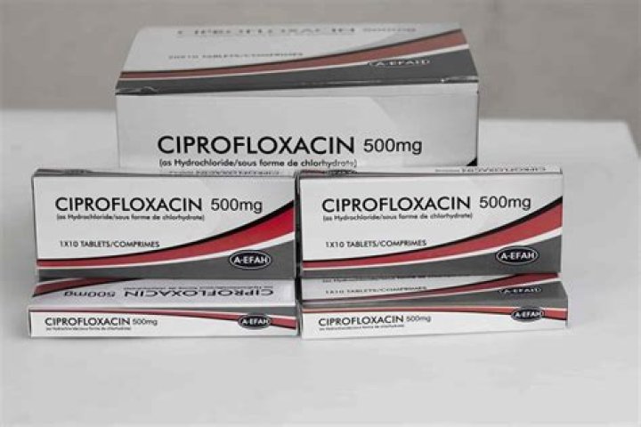 Is ciprofloxacin a penicillin?