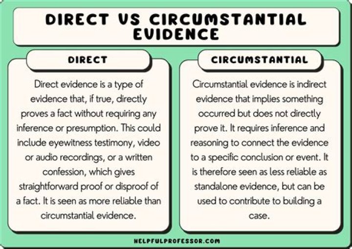 Is circumstantial evidence admissible in court?